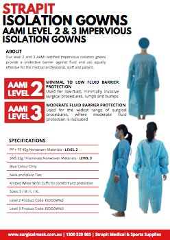 LEVEL 2 ISOLATION GOWN - Universal size