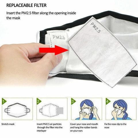 REPLACEMENT PM2.5 FILTERS FOR WASHABLE AND REUSBALE FACE MASKS